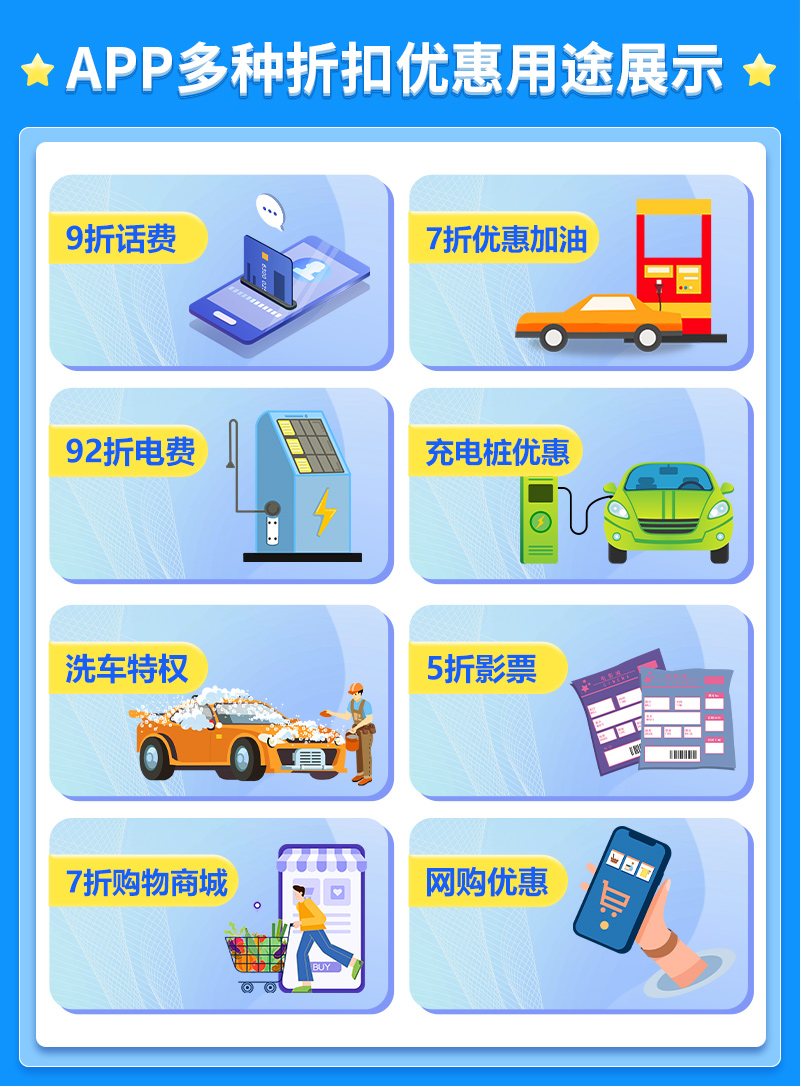 影音会员代充的渠道