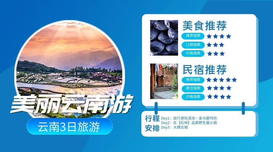 免费旅游项目是怎么来的