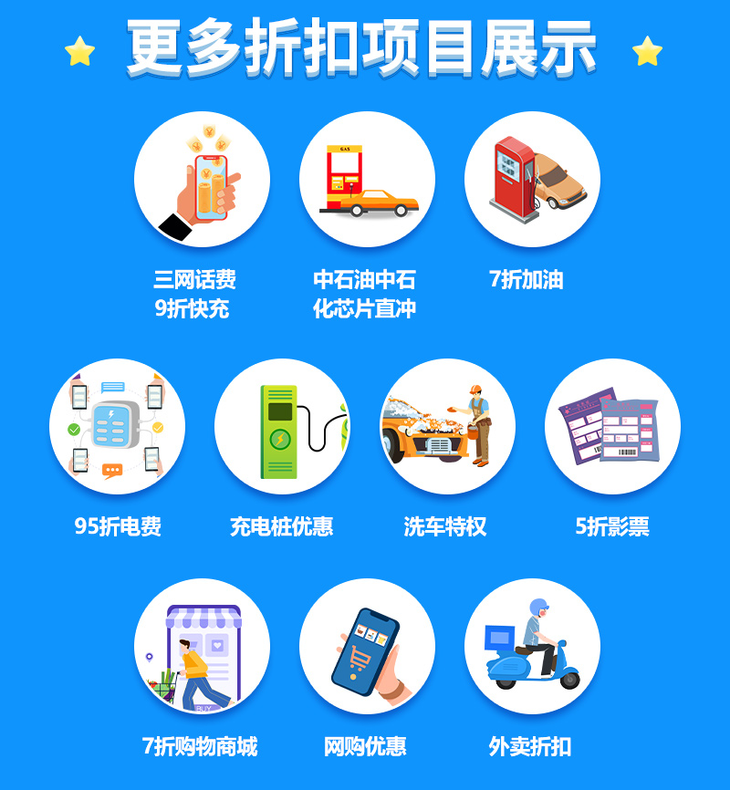 旅行卡解锁您的旅行冒险！
