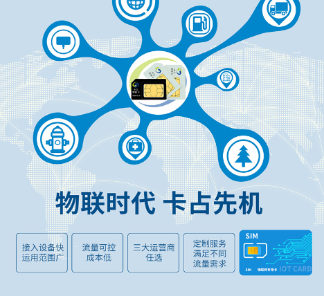  物联卡免流量