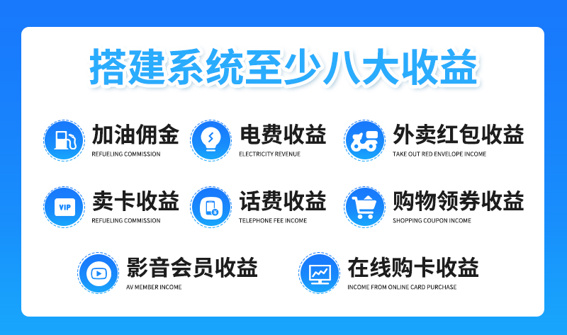 独家福利！地推礼品卡送您无限话费优惠》~