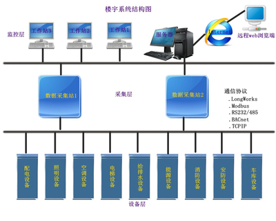 解锁创业新纪元：定制化商城APP，您的商业加速器