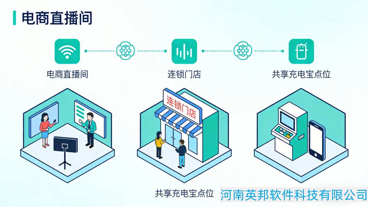 从 “各自为战” 到 “互联互通”，支付行业的转型与未来