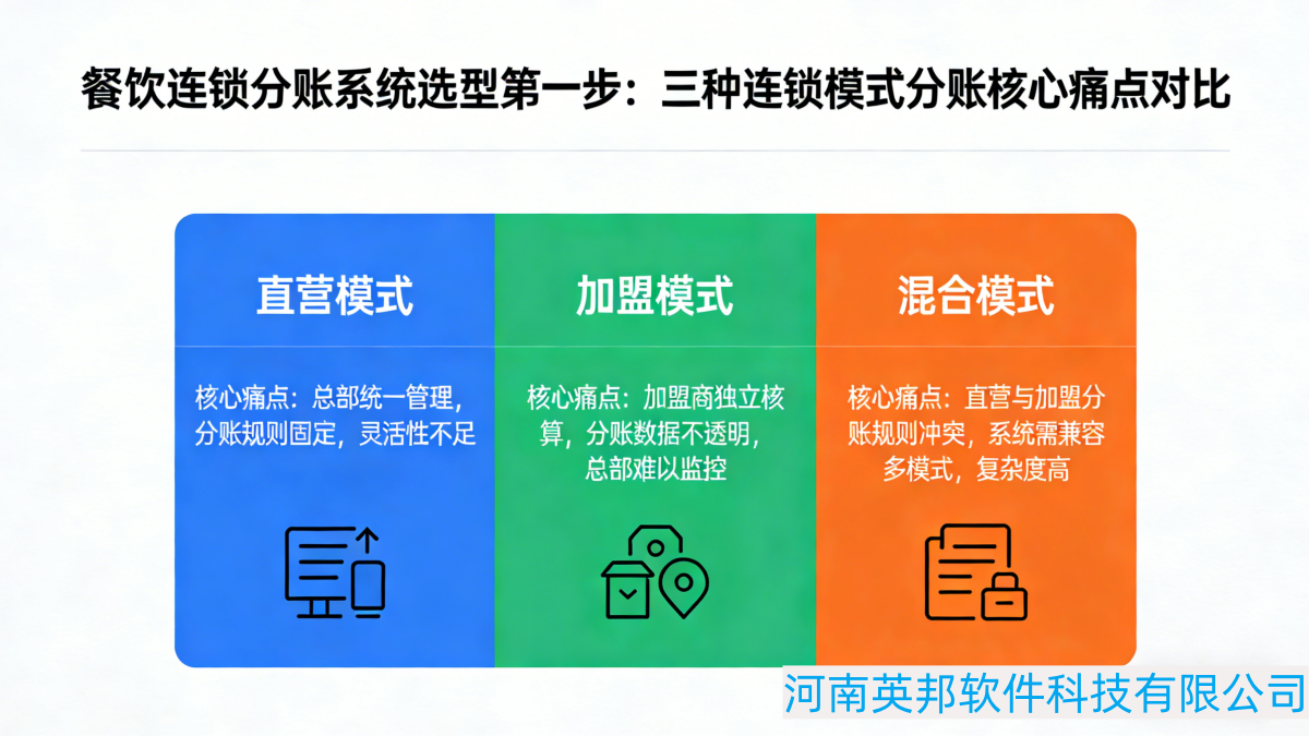 警惕！分账≠避税，拆解平台商家最容易踩的财税合规雷区！