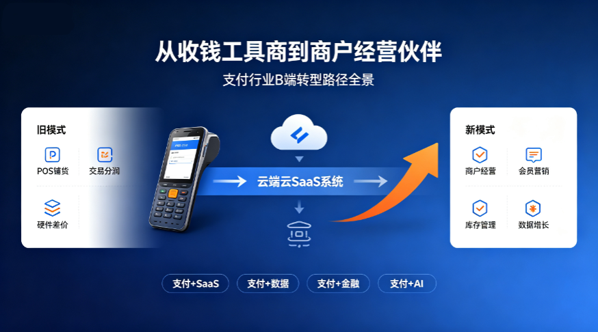 行业大变局！C 端内卷红利消失，传统支付服务商走到转型十字路口