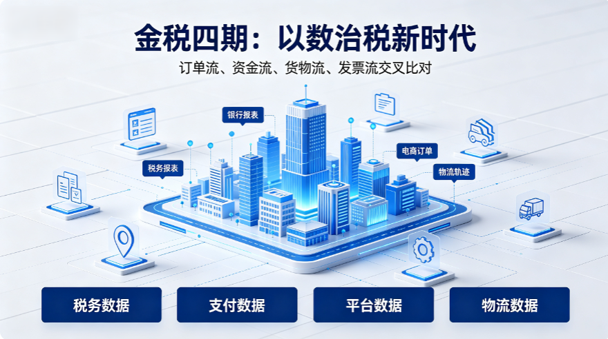 金税四期强监管落地，平台商户两大底层合规改造方案