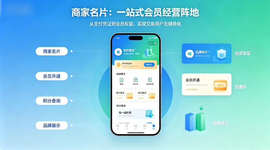 支付即私域！微信支付四大客户经营工具，打通引流 - 复购 - 裂变闭环