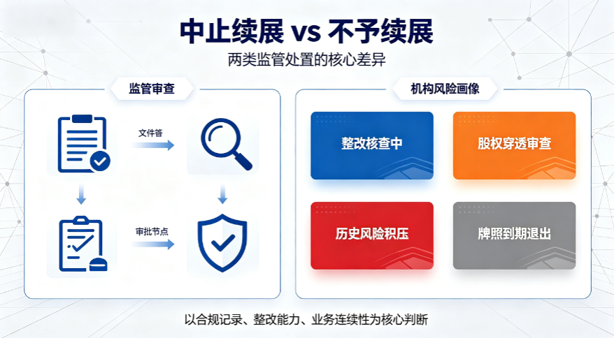 支付行业重磅新规落地