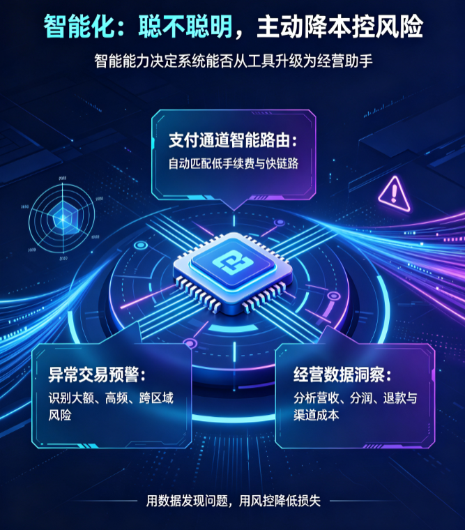 分账系统智能化：聪不聪明，主动帮企业降本控风险